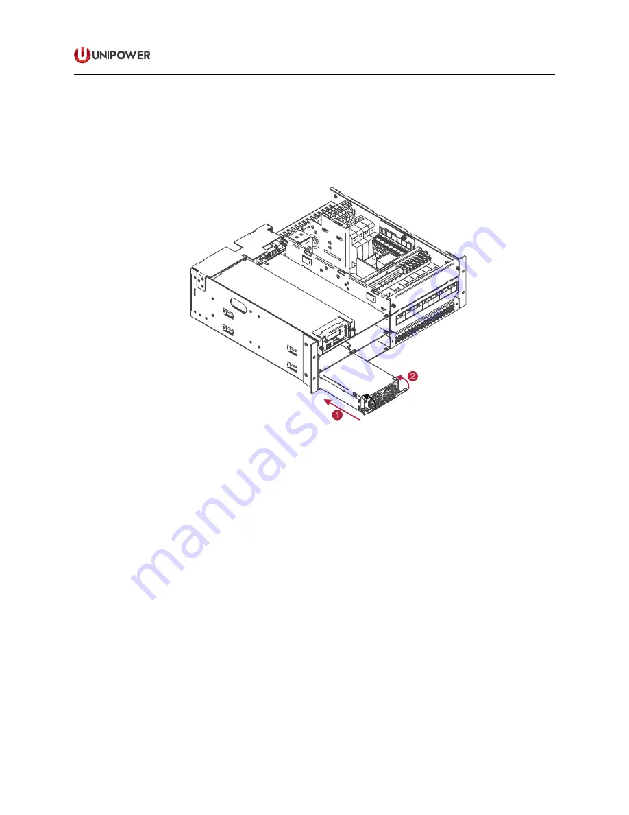 Unipower Guardian Access 3U Instruction Manual Download Page 38