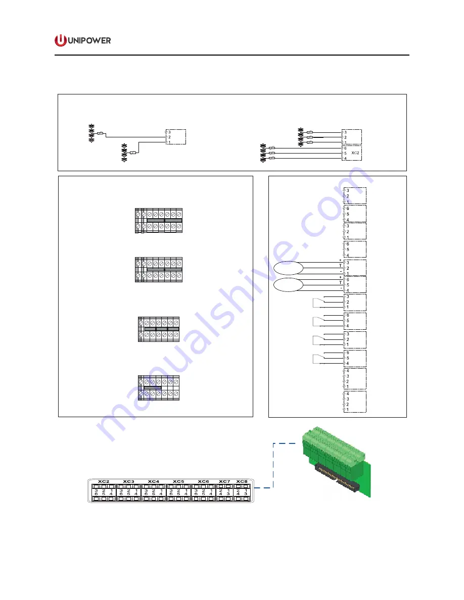 Unipower Guardian Access 3U Instruction Manual Download Page 52