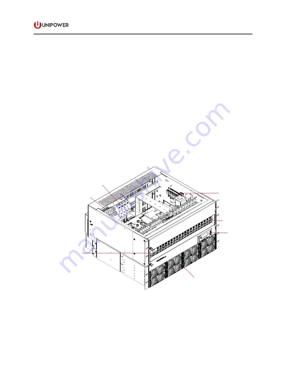 Unipower Guardian Access Instruction Manual Download Page 8