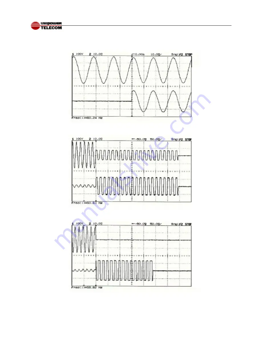 Unipower INV2500-HS Operating Manual Download Page 14