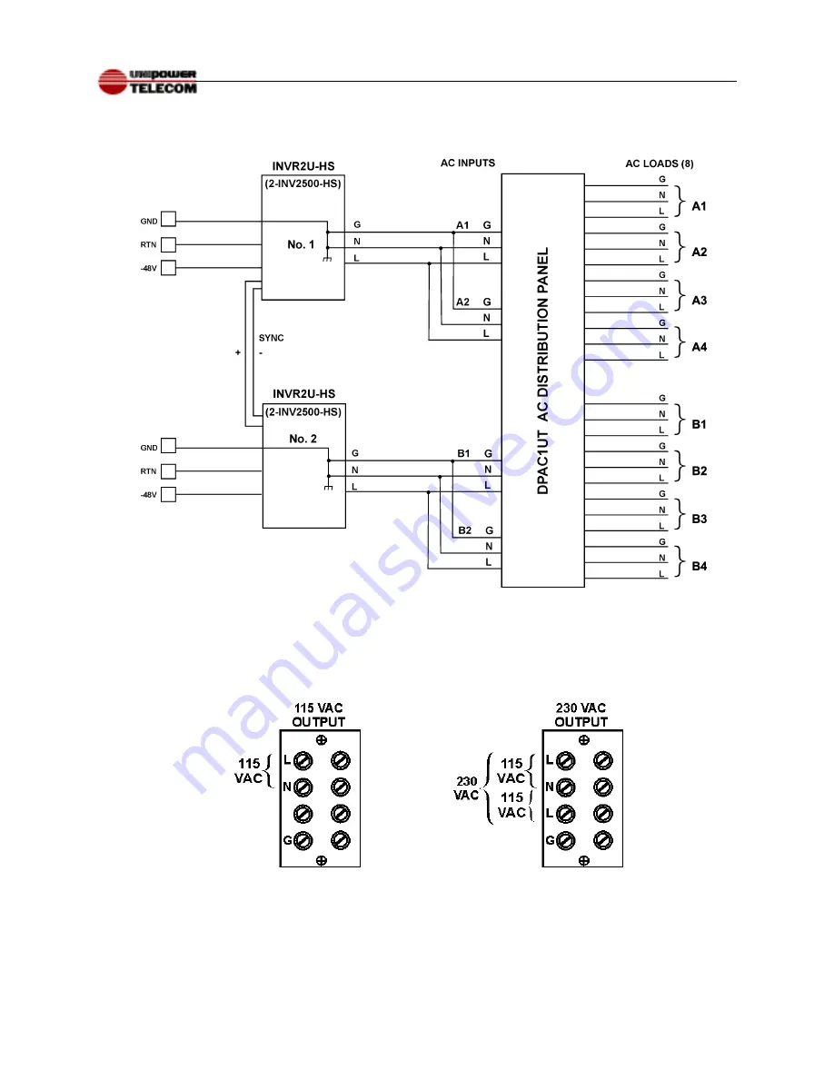 Unipower INV2500-HS Скачать руководство пользователя страница 19