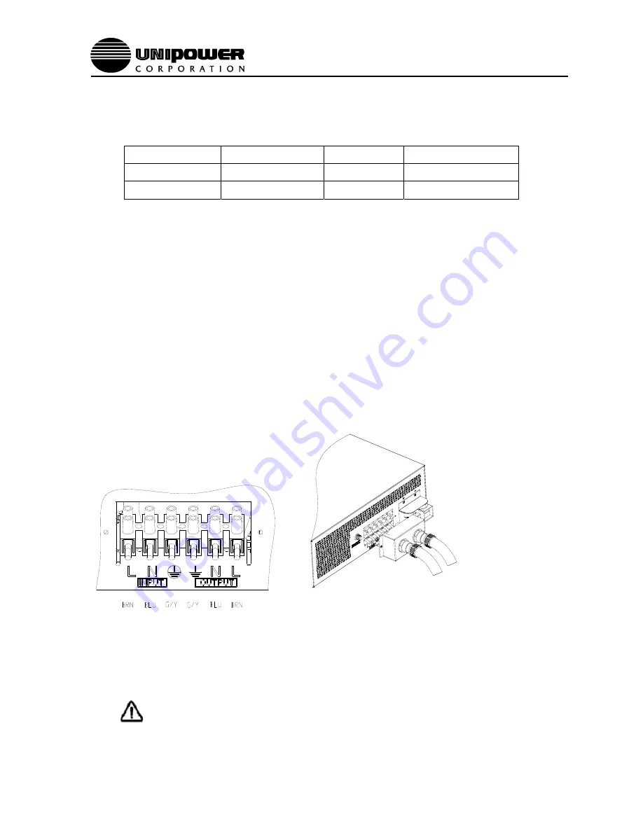 Unipower INVC4850H Скачать руководство пользователя страница 9