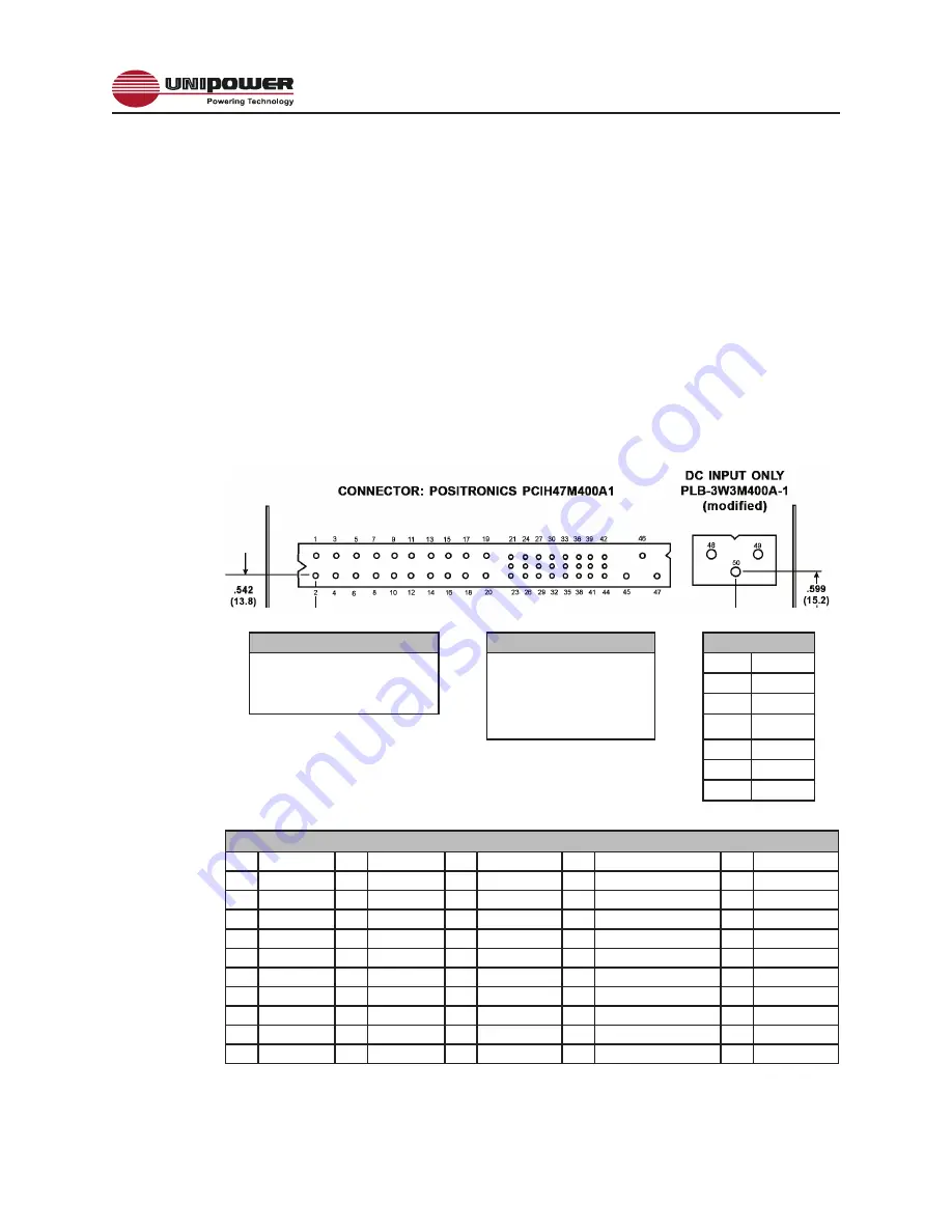 Unipower Quick-Set PowerCassette 
PCHQ32332-SZ-FCOGE Operating Manual Download Page 13