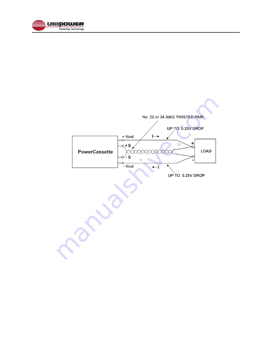 Unipower Quick-Set PowerCassette 
PCHQ32332-SZ-FCOGE Operating Manual Download Page 15