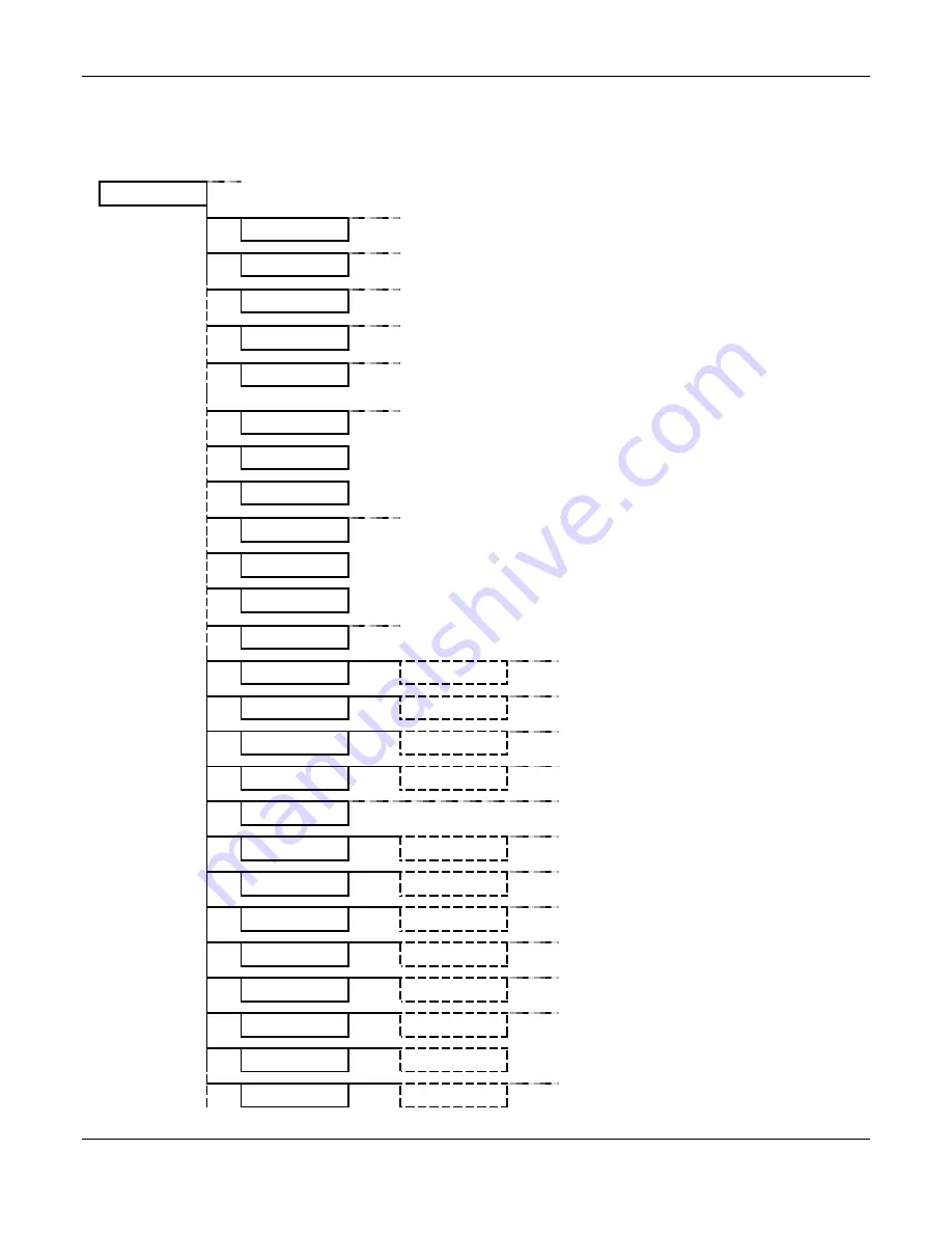 Unipower Sageon II Bulk Скачать руководство пользователя страница 27