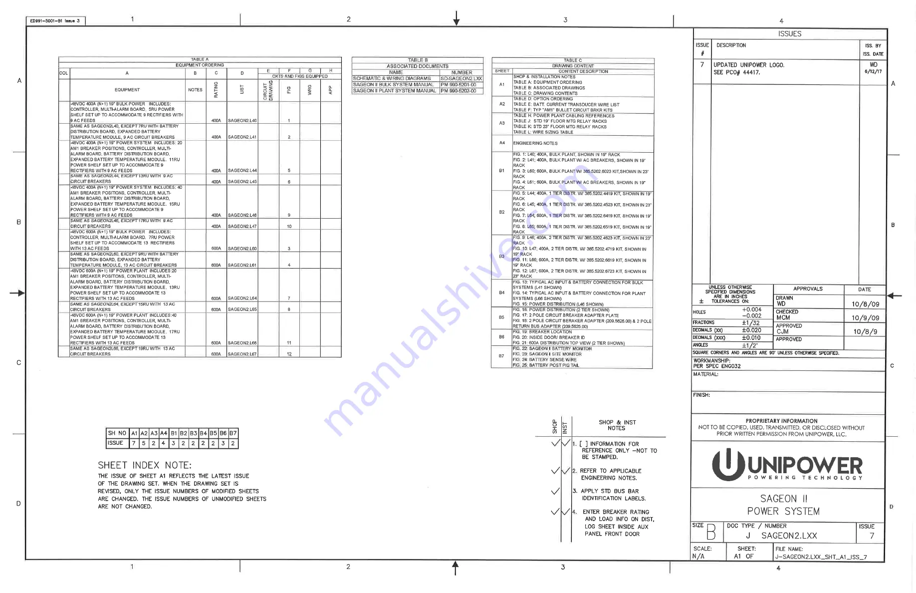 Unipower Sageon II Bulk Скачать руководство пользователя страница 41