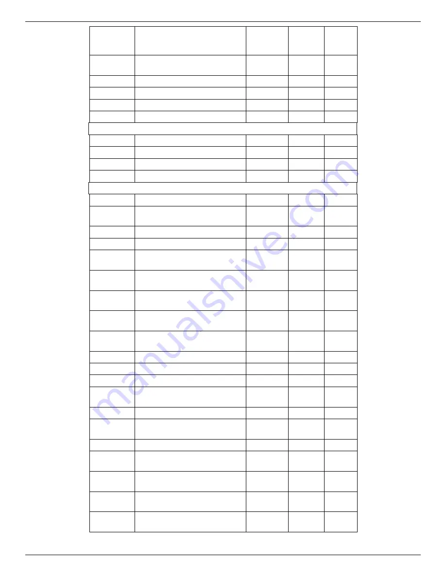 Unipower Sageon III Product Manual Download Page 57