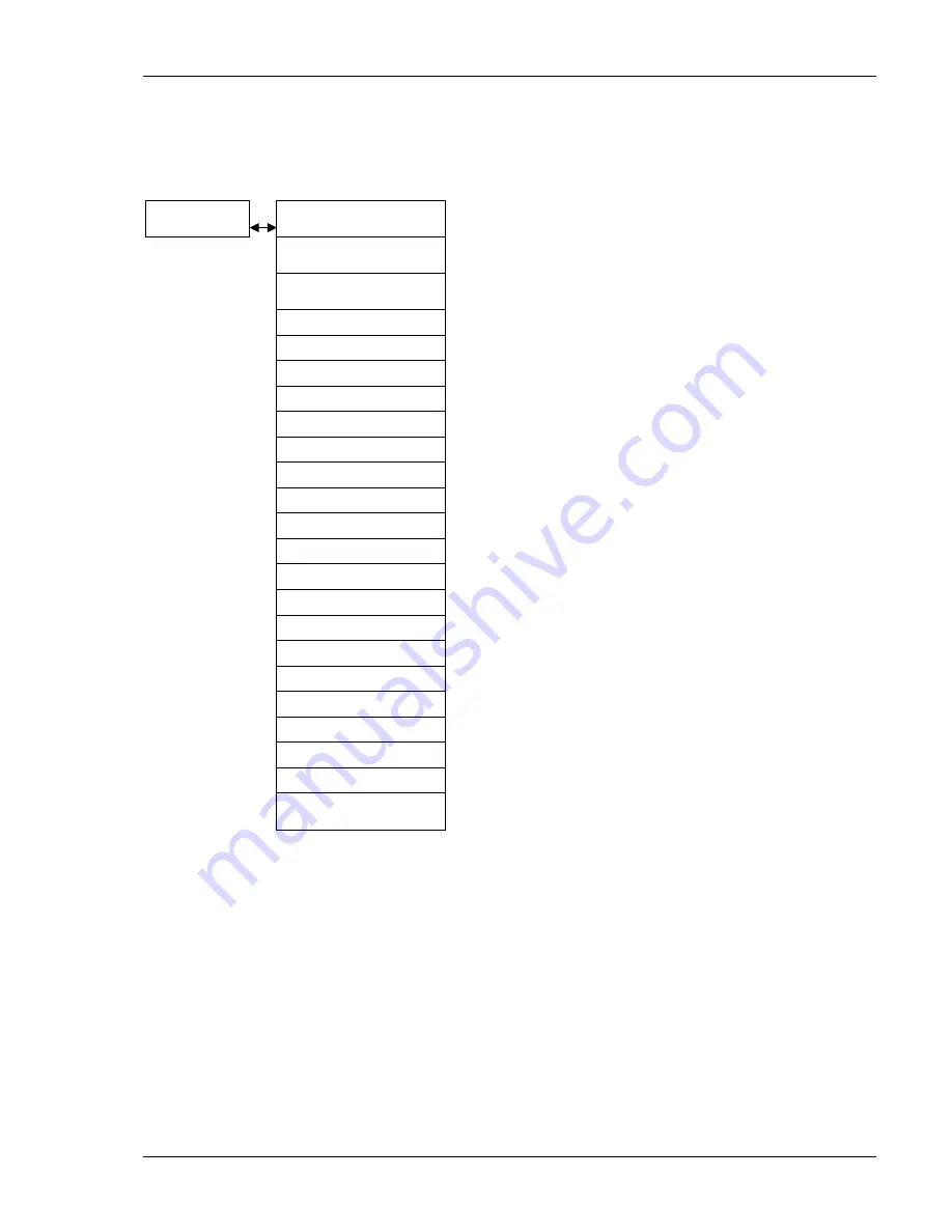 Unipower Sageon PSMC I Product Manual Download Page 51