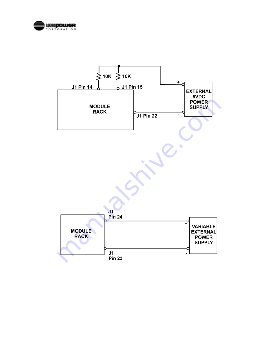 Unipower TMN6000 Operating Manual Download Page 24