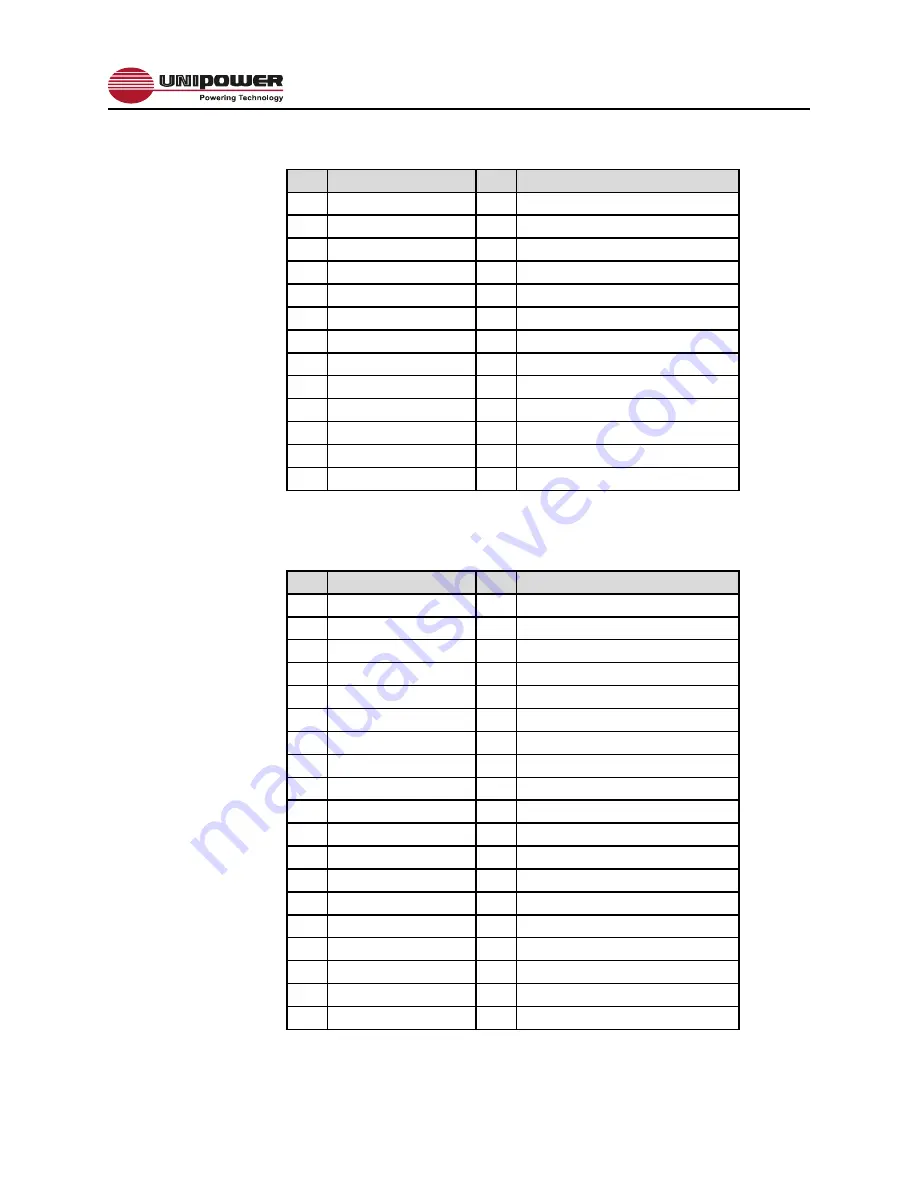 Unipower TPCMQ48 SERIES Operating Manual Download Page 12