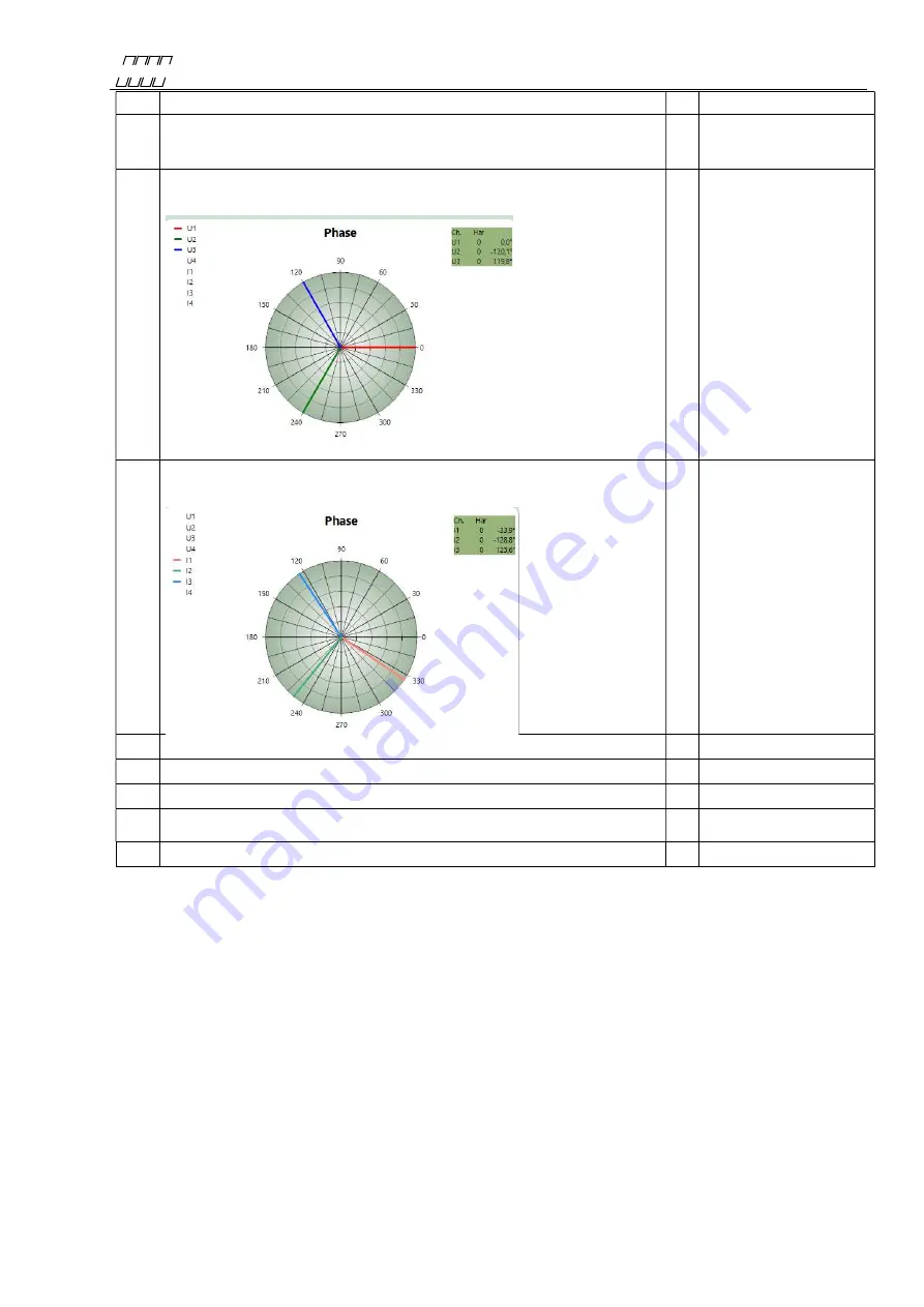 Unipower UP-2210P Installation And Configuration Manual Download Page 85