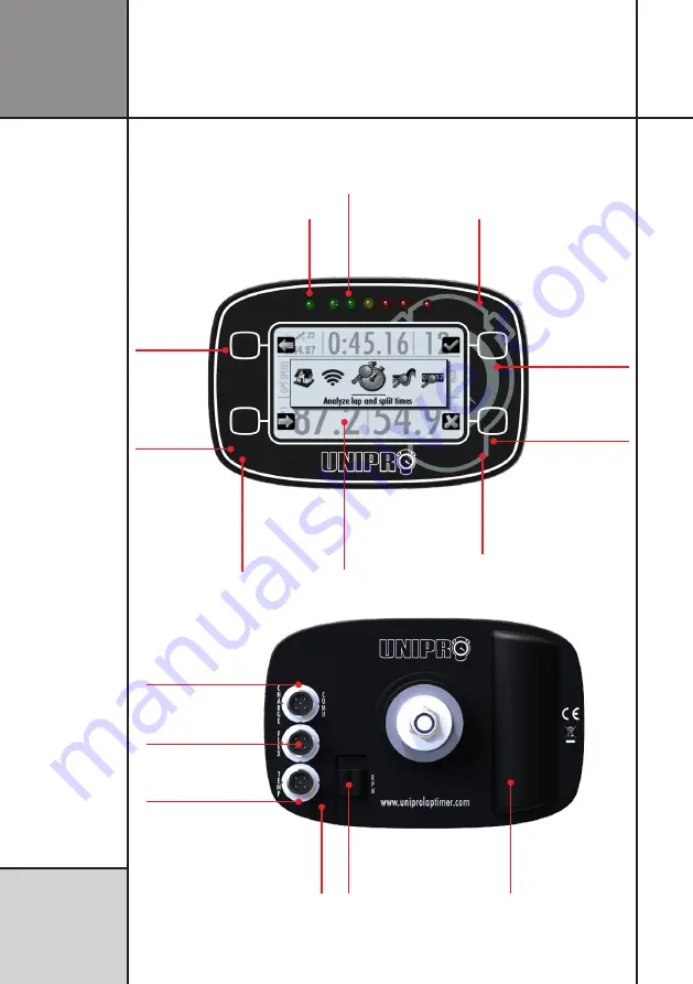 Unipro 03-05-001 Скачать руководство пользователя страница 8