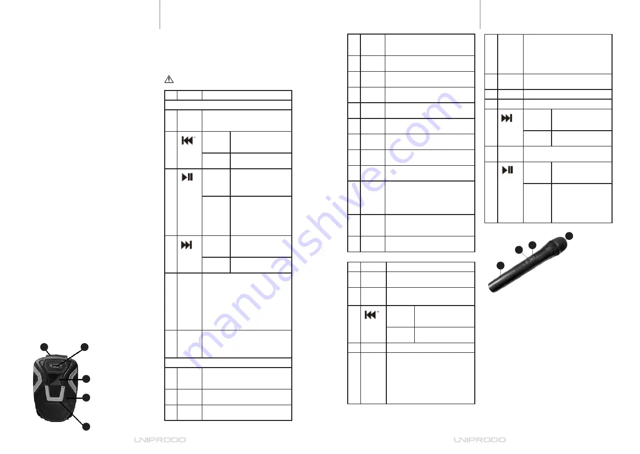 UNIPRODO CON.PAS12-01 User Manual Download Page 11