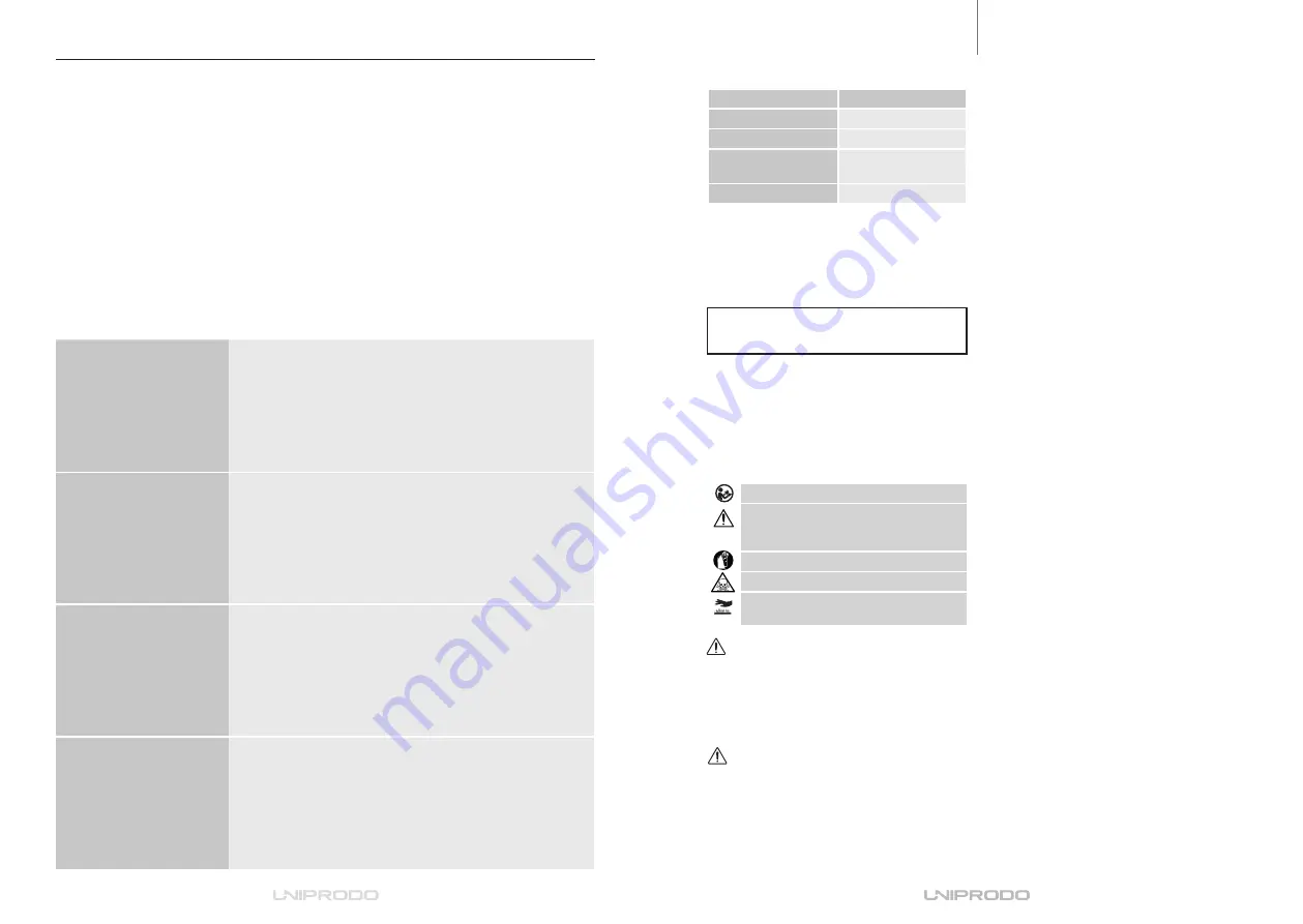 UNIPRODO GARDEN CHIMNEY User Manual Download Page 2