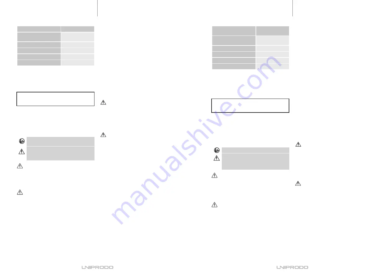 UNIPRODO UNI BENCH 02 User Manual Download Page 4