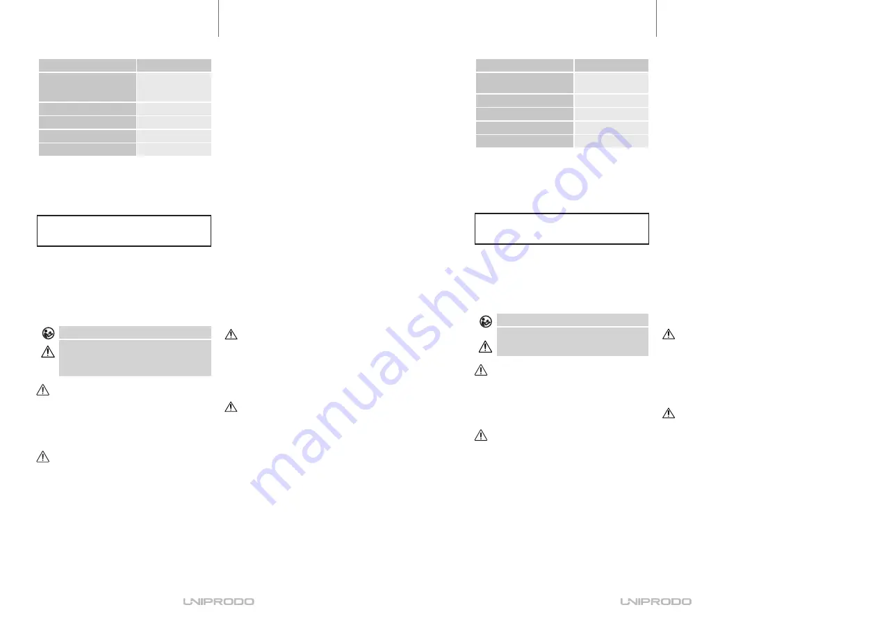 UNIPRODO UNI BENCH 02 User Manual Download Page 5