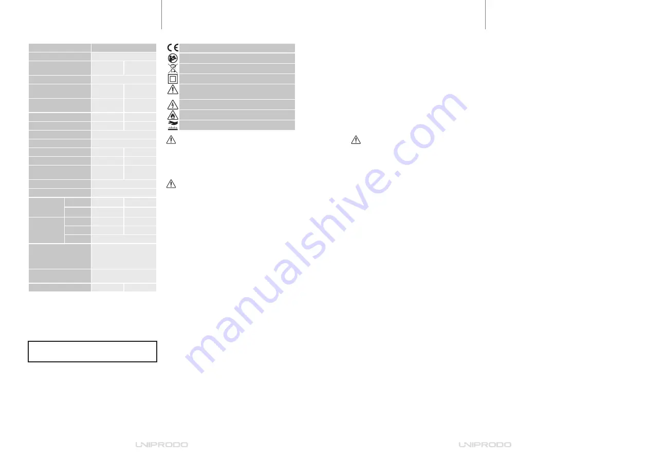 UNIPRODO UNI COOL 50 User Manual Download Page 5