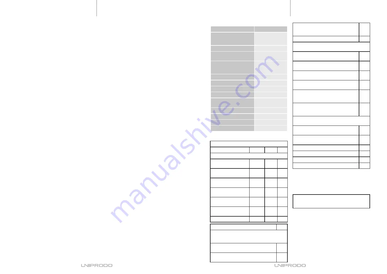 UNIPRODO UNI HEATER 03 User Manual Download Page 18