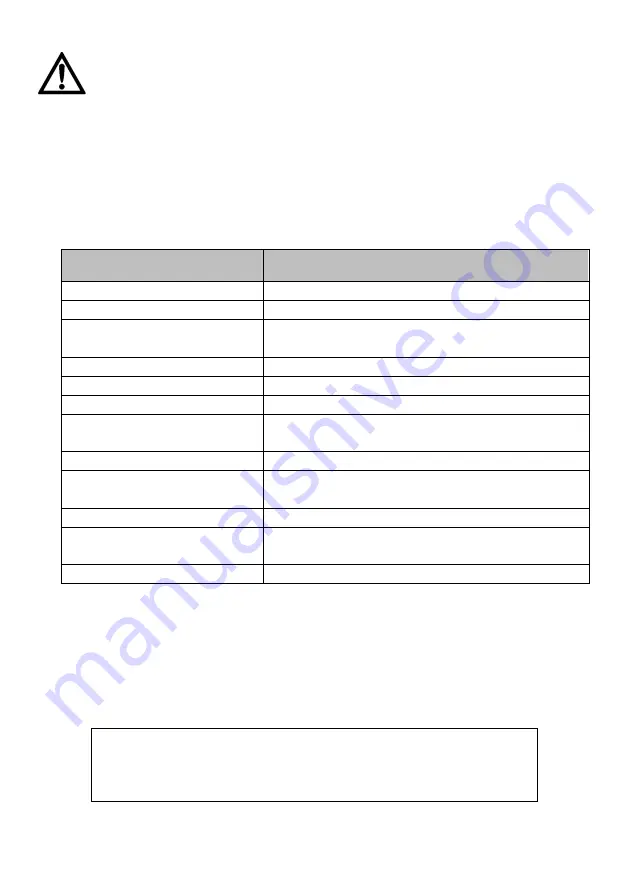 UNIPRODO UNI HEATER 11 User Manual Download Page 3