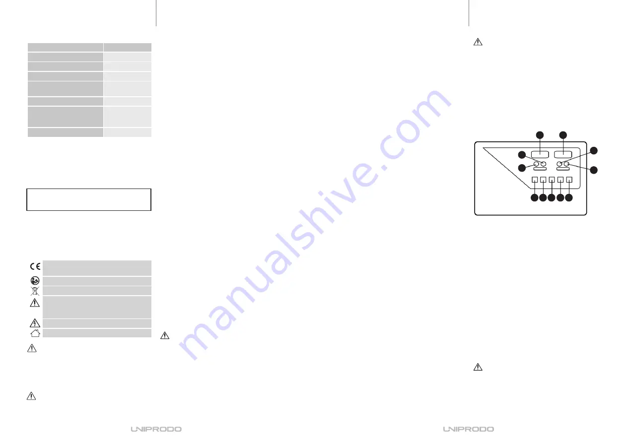 UNIPRODO UNI SAUNA C04 User Manual Download Page 4