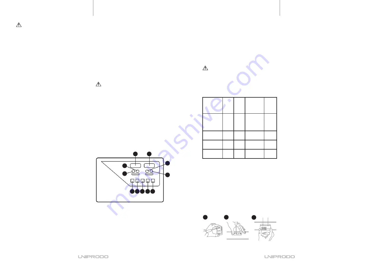 UNIPRODO UNI SAUNA C04 User Manual Download Page 9