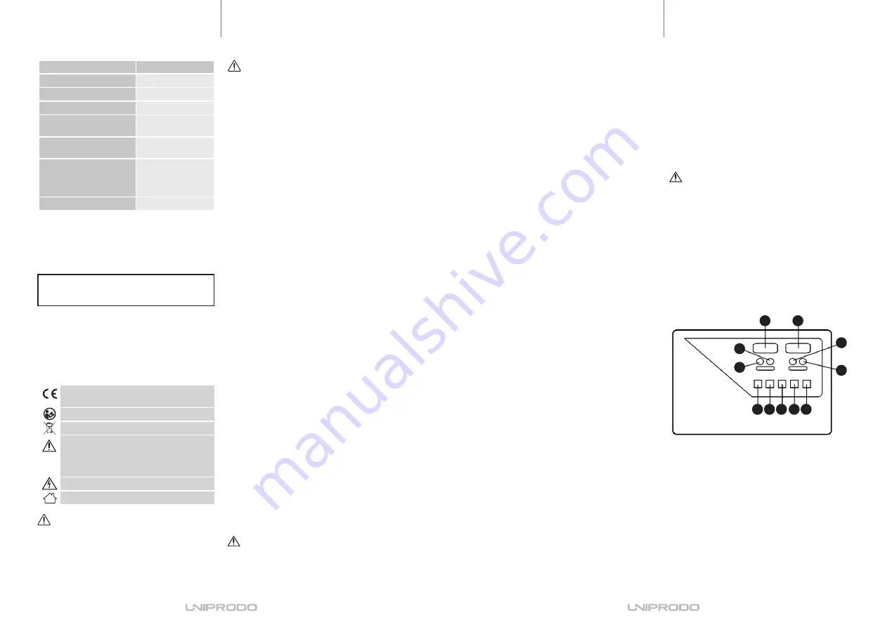 UNIPRODO UNI SAUNA C04 User Manual Download Page 10