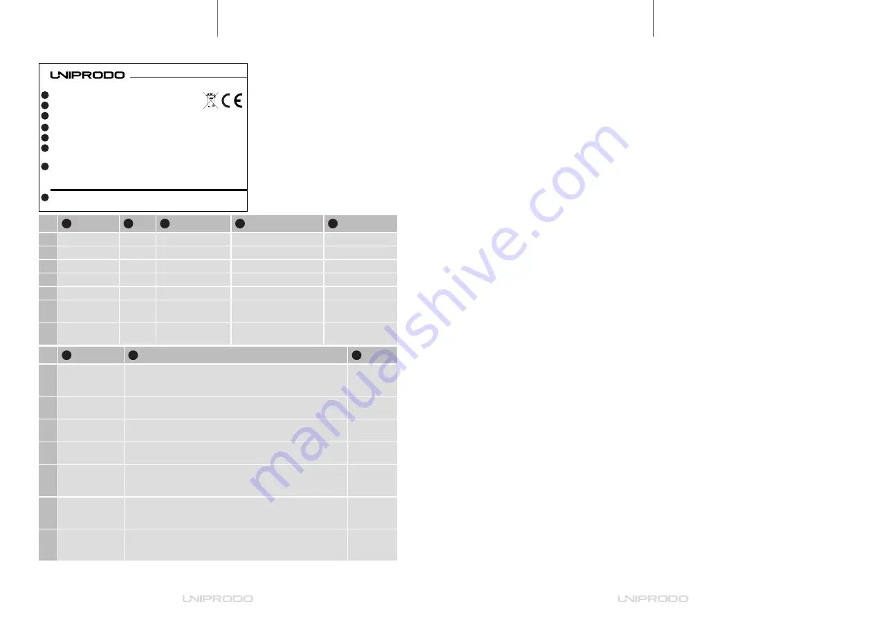 UNIPRODO UNI SAUNA C04 User Manual Download Page 15