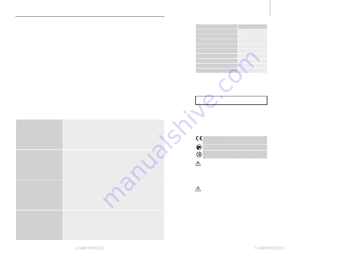 UNIPRODO UNI TRAMPOLINE 04 User Manual Download Page 2