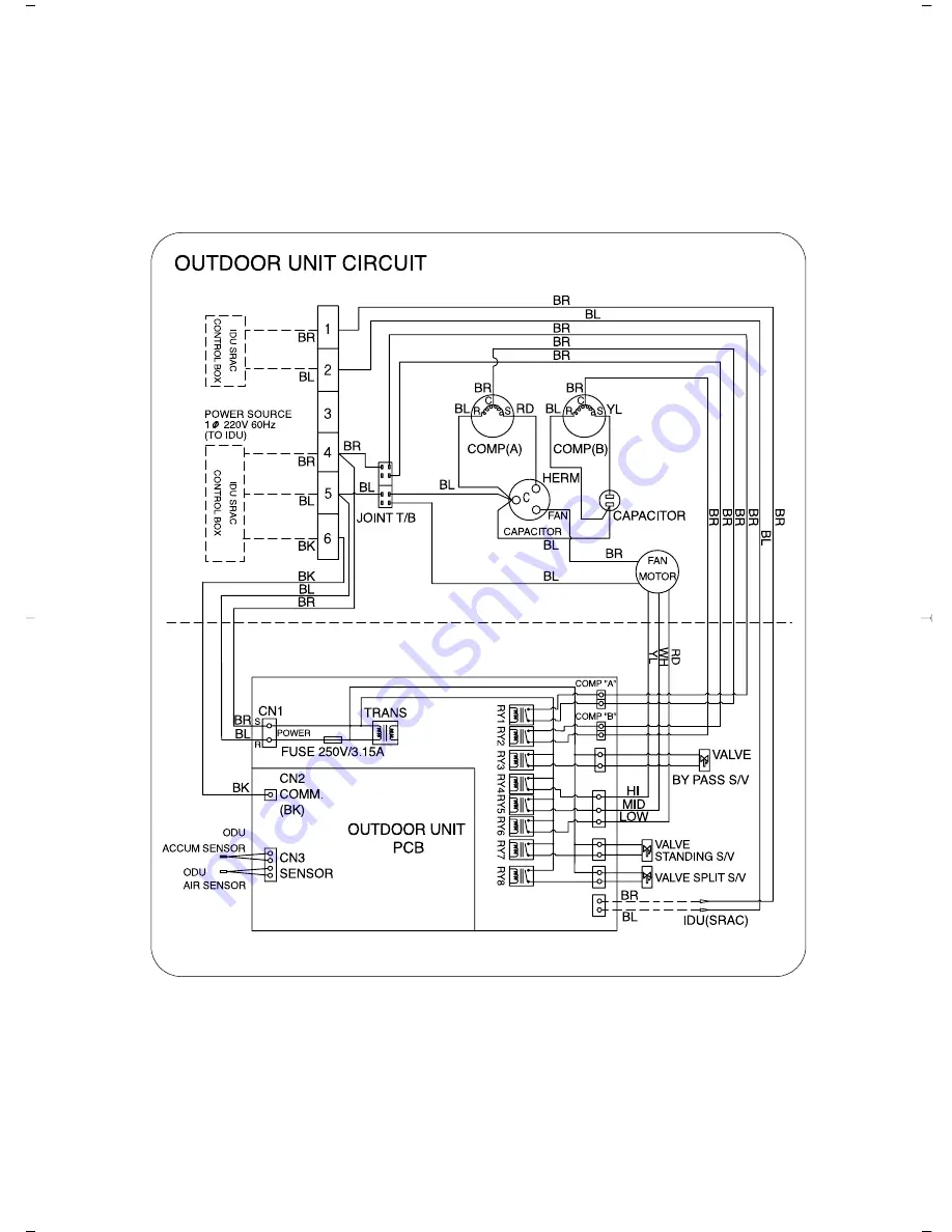 Unique Klasse DSA-0910LG-M Service Manual Download Page 20