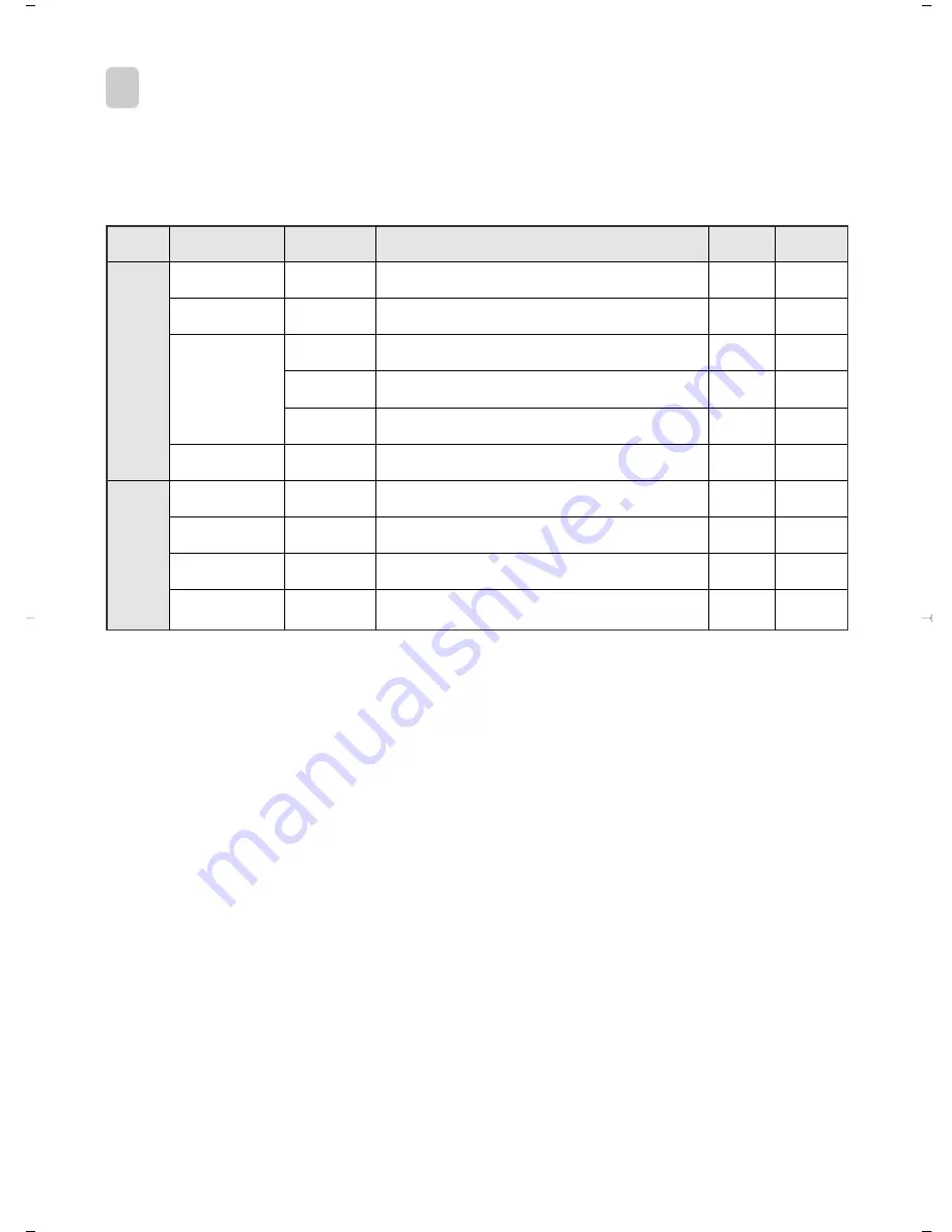 Unique Klasse DSA-0910LG-M Service Manual Download Page 57