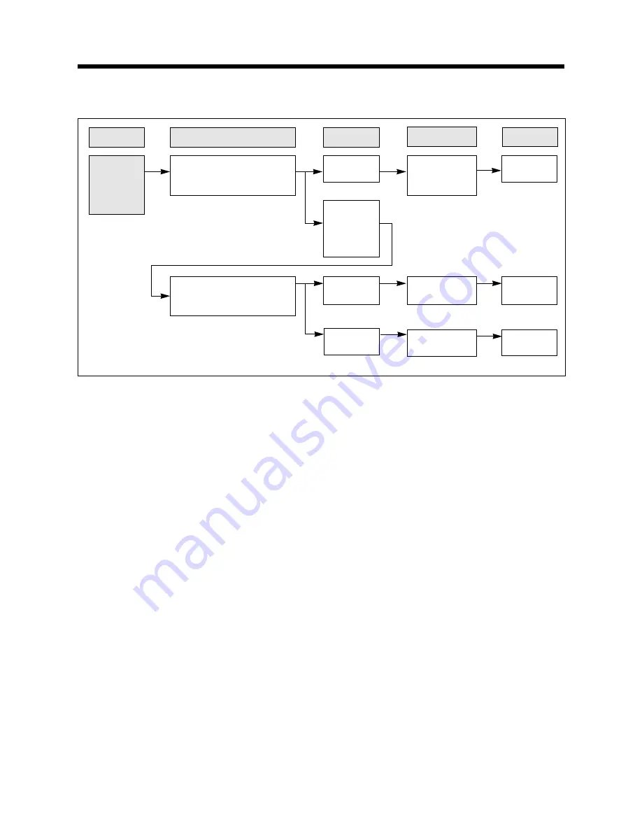 Unique Klasse KOC-1B0K9A27 Service Manual Download Page 25