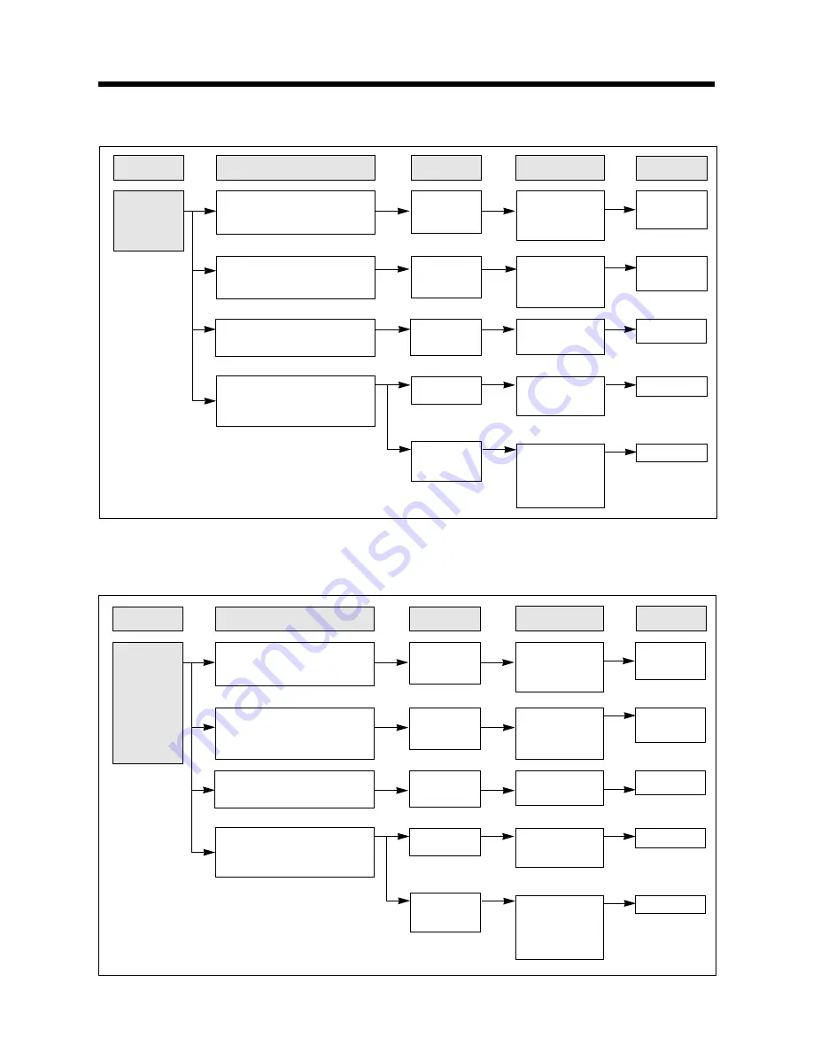 Unique Klasse KOC-1B5K Service Manual Download Page 23