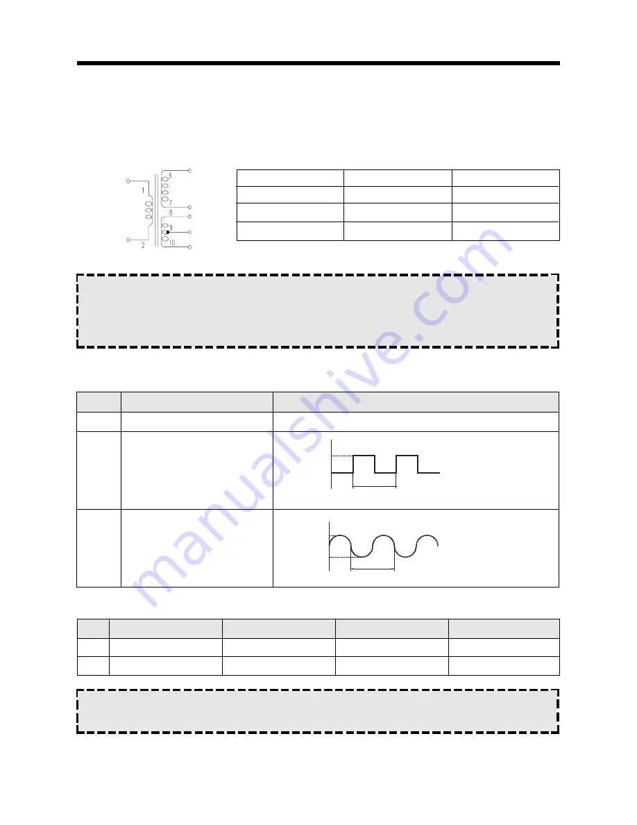 Unique Klasse KOC-1B5K Service Manual Download Page 34