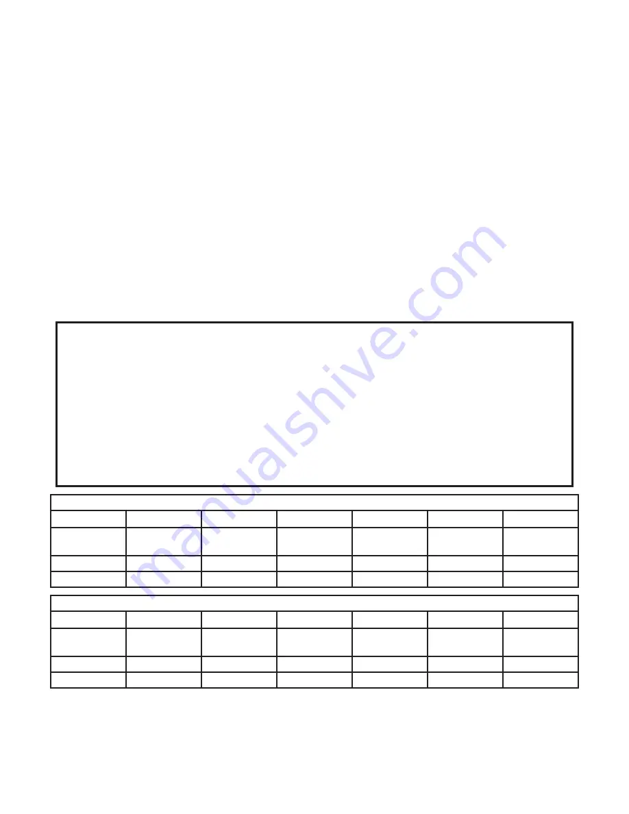 Unique UGP-20V PC1 S/S Installation And Owner'S Manual Download Page 22