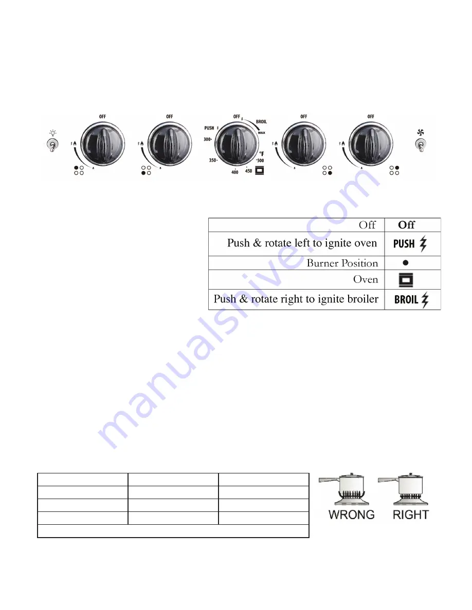 Unique UGP-24CR W Owner'S Manual Download Page 29