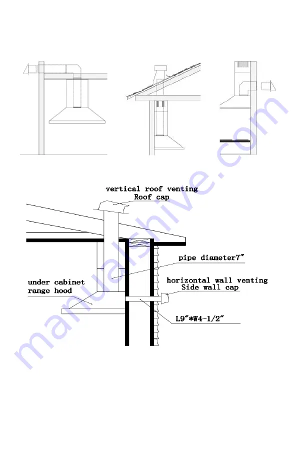 Unique UGP-30RH PL1 Owner'S Manual Download Page 7