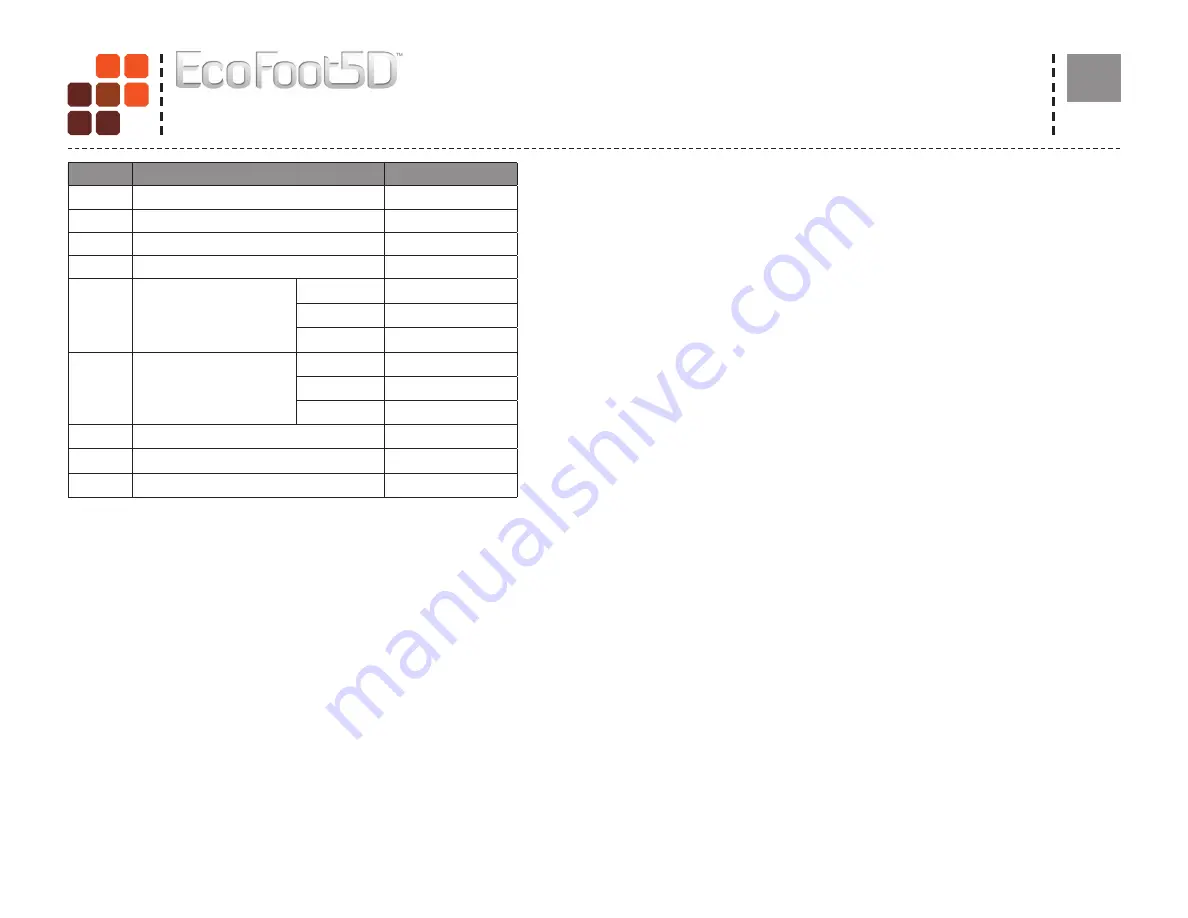 UNIRAC EcoFoot5DTM Installation Manual Download Page 10