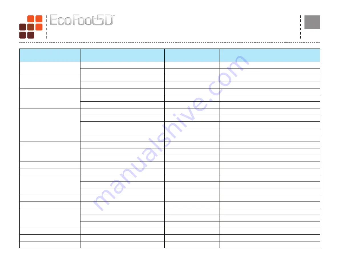 UNIRAC EcoFoot5DTM Installation Manual Download Page 28