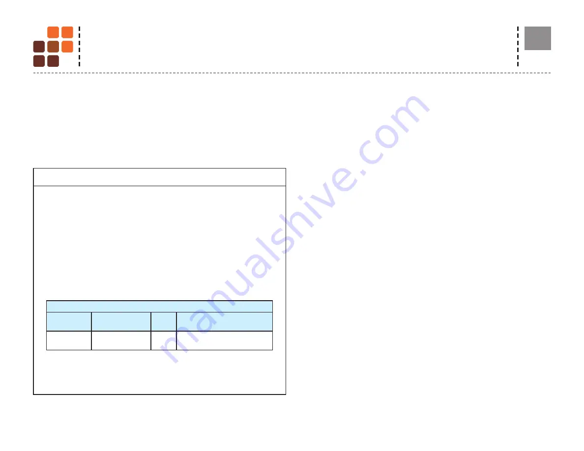 UNIRAC SOLARMOUNT ASCENDER 2-ROW ELEVATED Installation Manual Download Page 32