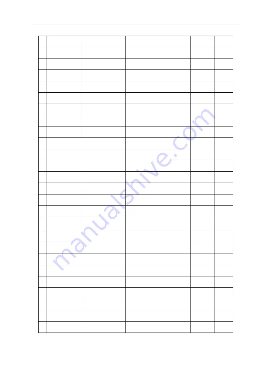 UNIS B137 Operation Manual Download Page 33