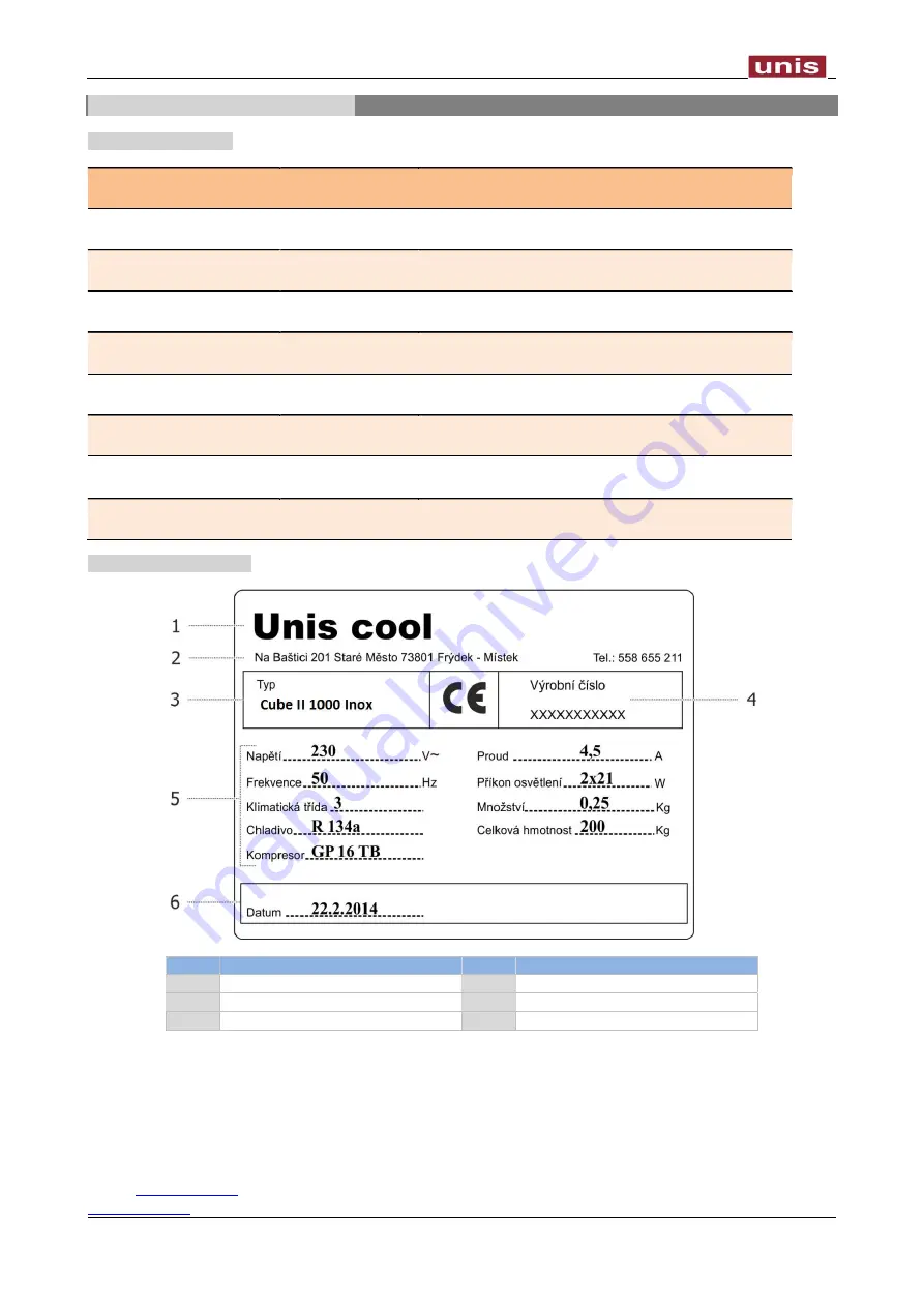 UNIS BIG HORN Operating Manual Download Page 15