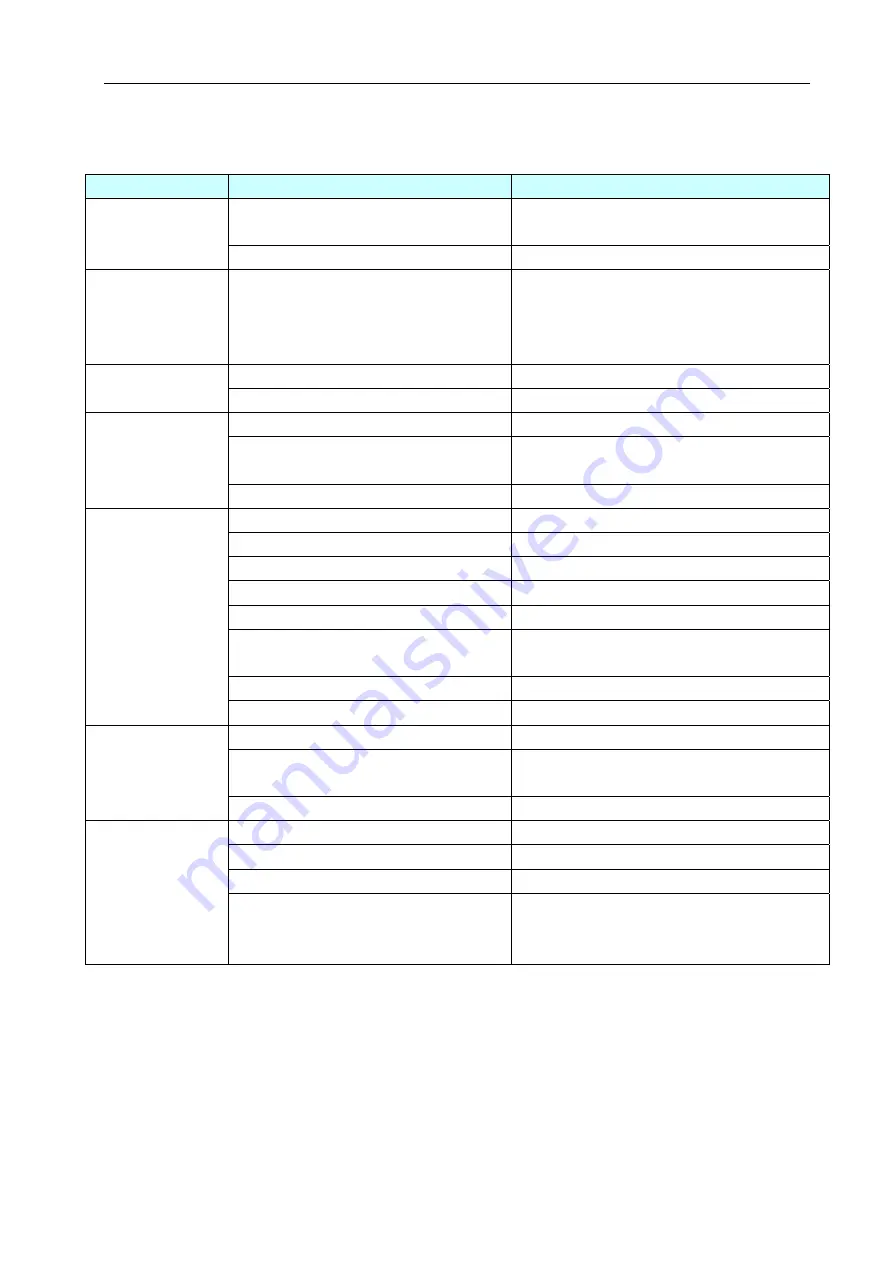 UNIS Lane Master Operation Manual Download Page 29