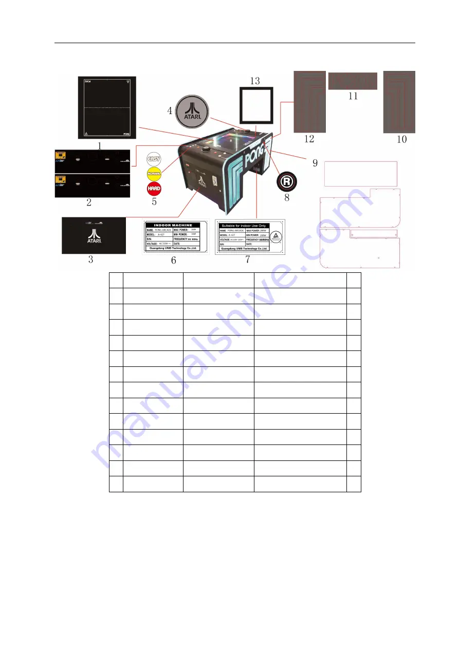 UNIS PONG Arcade Operation Manual Download Page 37