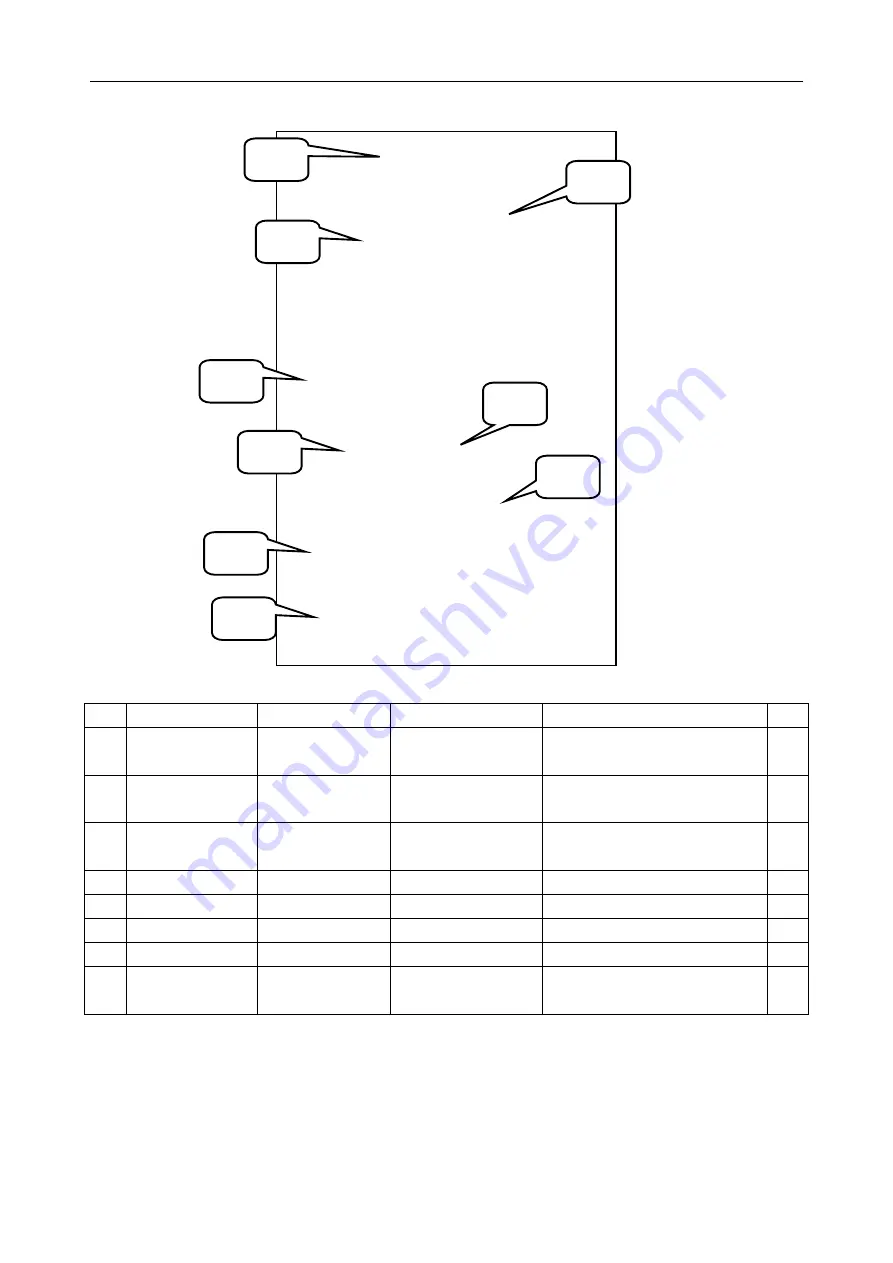 UNIS Rocket School Bus Operation Manual Download Page 24