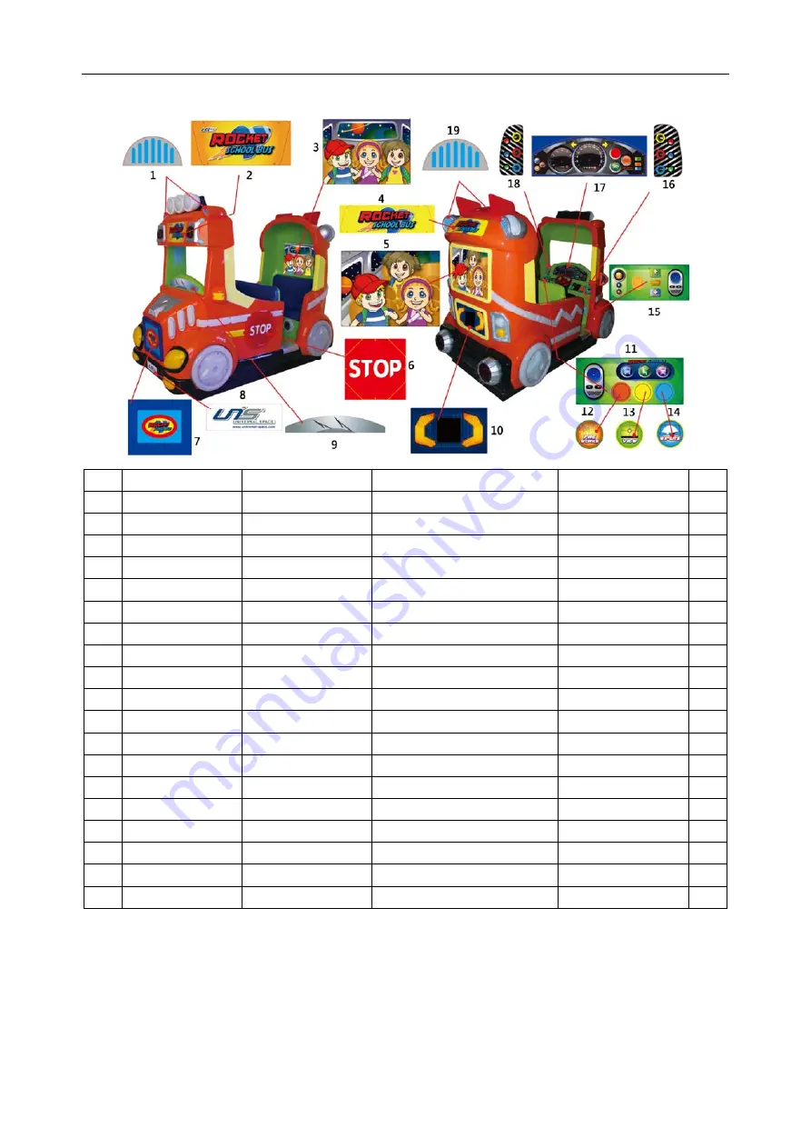 UNIS Rocket School Bus Operation Manual Download Page 28