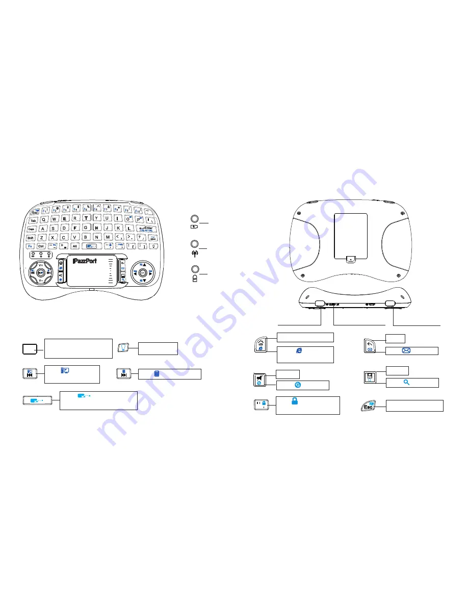 Unisen iPazzPort Instructions Manual Download Page 2