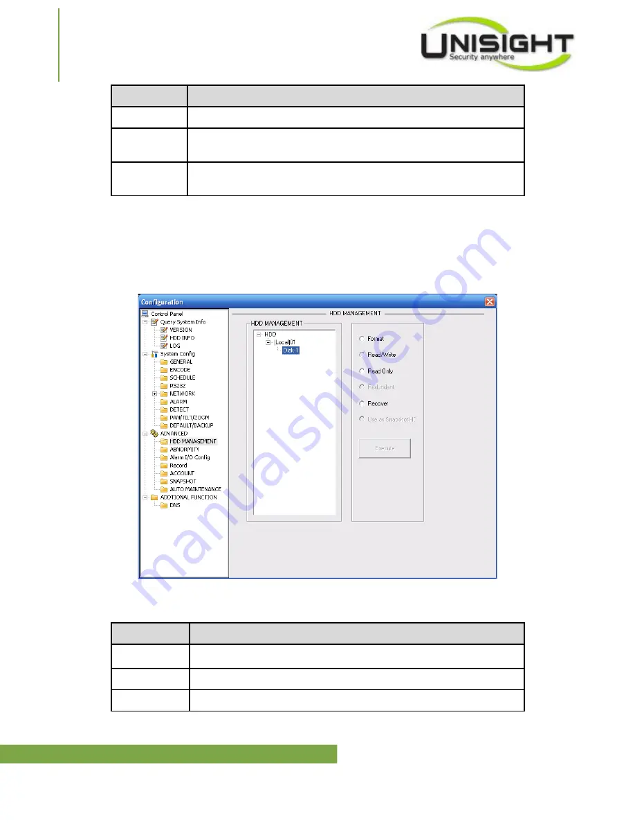 Unisight M4Core D-Seres Manual Download Page 125