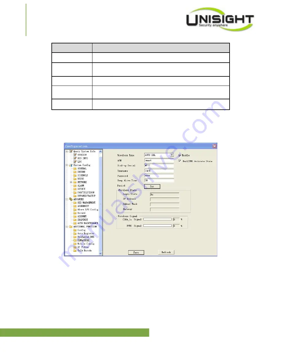 Unisight M4Core D-Seres Manual Download Page 133