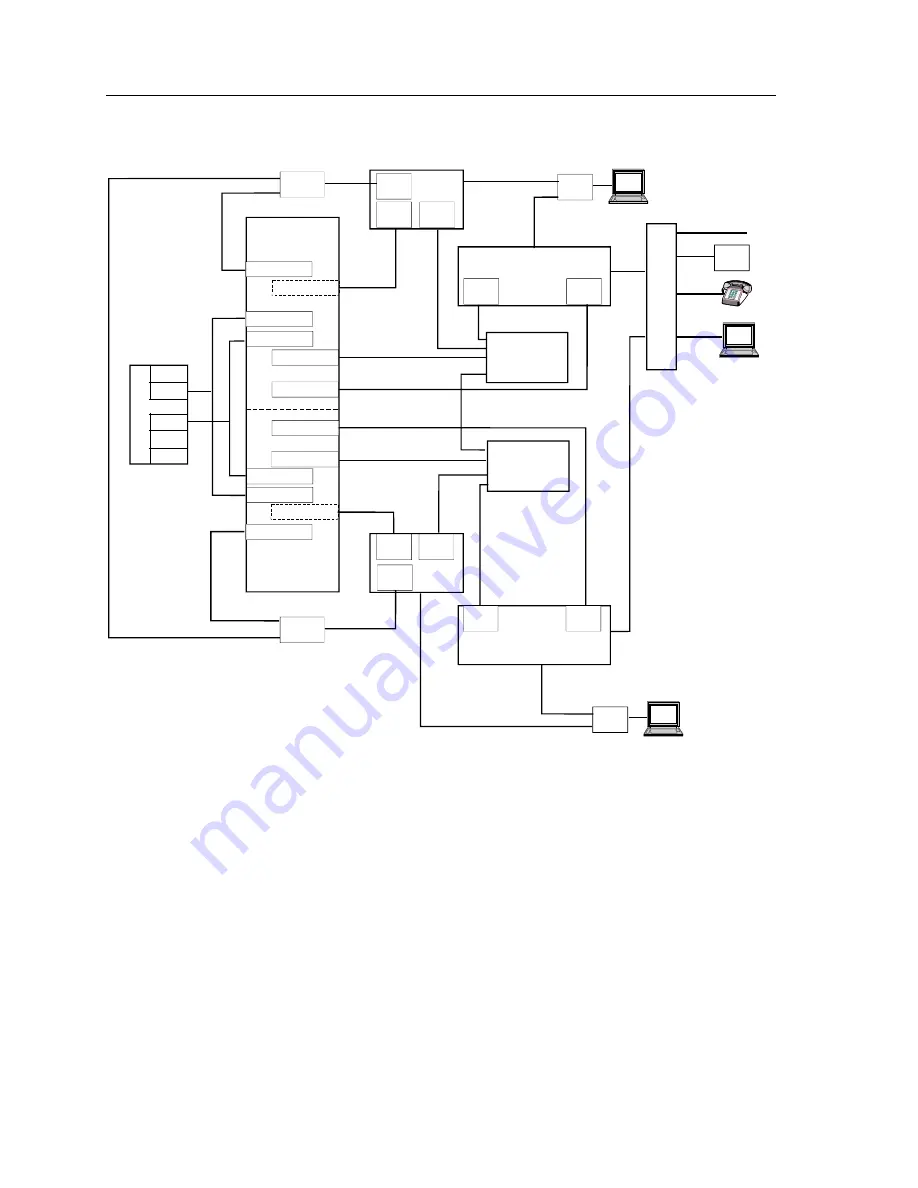 Unisys NX5820 Configuration Manual Download Page 32