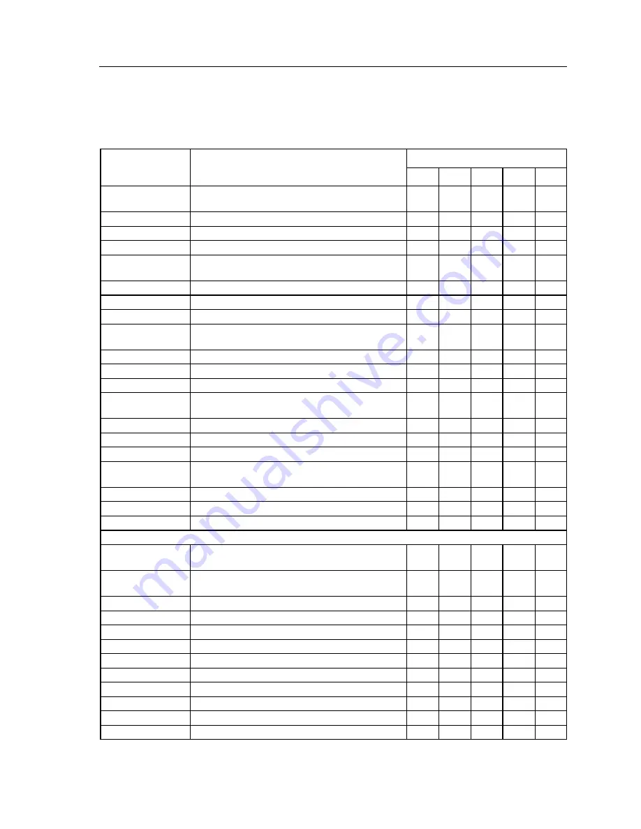 Unisys NX5820 Configuration Manual Download Page 39